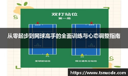 从零起步到网球高手的全面训练与心态调整指南
